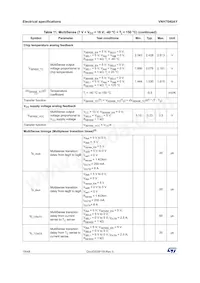 VNH7040AYTR Datasheet Page 18