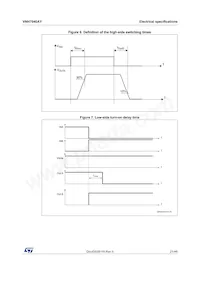 VNH7040AYTR Datenblatt Seite 21