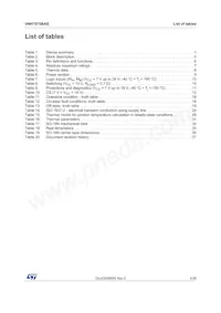 VNH7070BASTR Datasheet Page 3