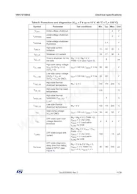 VNH7070BASTR Datasheet Page 11