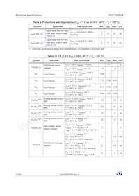 VNH7100BASTR Datasheet Page 12