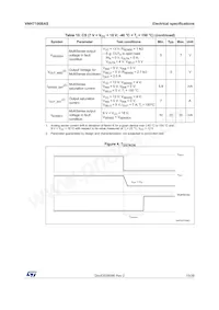 VNH7100BASTR Datasheet Page 13