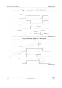 VNH7100BASTR Datasheet Pagina 16