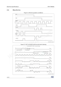 VNH7100BASTR Datasheet Pagina 20