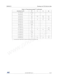 VNH9013YTR Datasheet Page 17