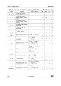 VNHD7008AY Datasheet Pagina 14