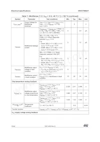 VNHD7008AY Datasheet Pagina 16