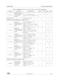 VNHD7008AY Datasheet Pagina 17