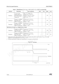 VNHD7008AY Datasheet Pagina 18