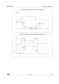 VNHD7008AY Datasheet Pagina 19