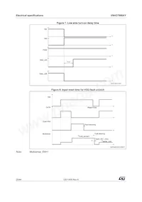 VNHD7008AY Datenblatt Seite 20