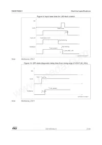 VNHD7008AY Datasheet Pagina 21