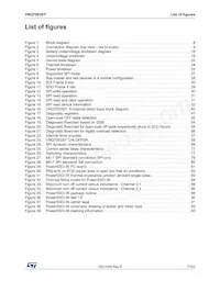 VNQ7003SYTR Datasheet Page 7