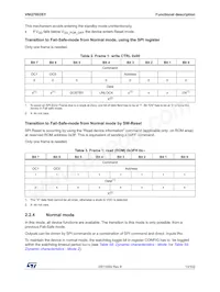 VNQ7003SYTR Datasheet Pagina 13