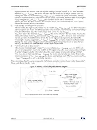 VNQ7003SYTR Datasheet Pagina 18