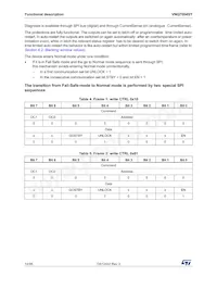 VNQ7004SYTR Datasheet Page 14