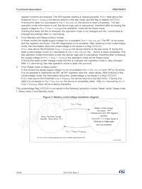 VNQ7004SYTR Datasheet Page 18