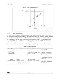 VNQ7004SYTR Datasheet Page 19