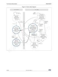 VNQ7004SYTR Datasheet Page 22