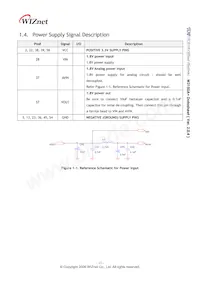 W3150A+ Datasheet Page 13