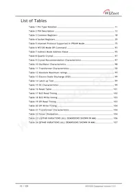 W5100S-L Datasheet Page 10