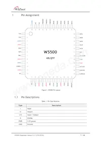 W5500 Datasheet Pagina 7