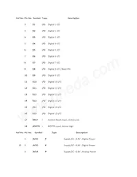 WIZ550WEB Datasheet Pagina 3