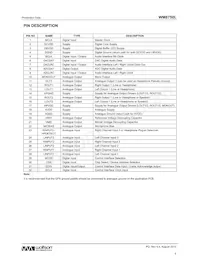 WM8750CLSEFL/R Datasheet Page 5