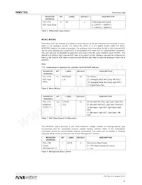 WM8750CLSEFL/R Datasheet Page 20