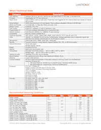 XP100200S-05R Datasheet Pagina 4