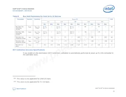 10AT115S1F45E1SG 데이터 시트 페이지 15