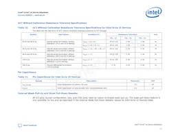 10AT115S1F45E1SG Datasheet Page 17