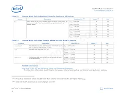 10AT115S1F45E1SG Datasheet Pagina 18