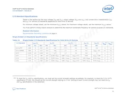 10AT115S1F45E1SG Datasheet Pagina 19