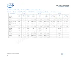 10AT115S1F45E1SG Datasheet Pagina 20