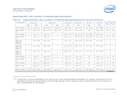 10AT115S1F45E1SG Datasheet Page 21