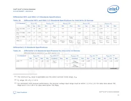 10AT115S1F45E1SG Datasheet Page 23