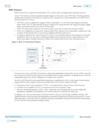 10AT115U4F45E4SGES Datenblatt Seite 21