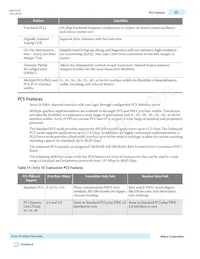 10AT115U4F45E4SGES Datasheet Pagina 23