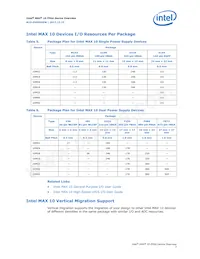 10M50DAF672C6G Datasheet Page 7