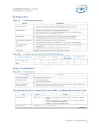 10M50DAF672C6G Datasheet Page 13
