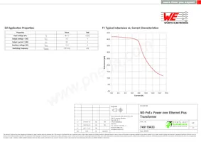 749119433 Datasheet Page 2