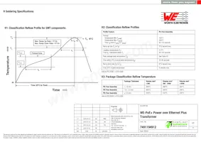 7491194912 Datasheet Page 3