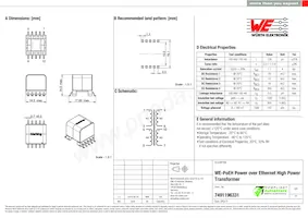 7491196331 Datasheet Copertura