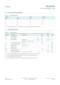 74LV541ATPWJ Datasheet Page 4