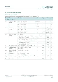 74LVC2G07GN Datasheet Page 5