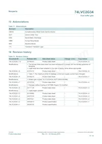 74LVC2G34GN Datasheet Page 15