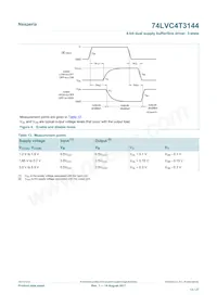 74LVC4T3144PWJ Datasheet Pagina 13