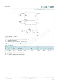 74LVC4T3144PWJ Datasheet Pagina 14