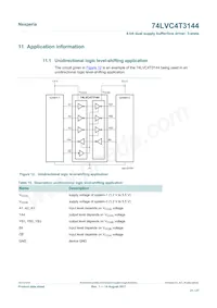 74LVC4T3144PWJ Datasheet Page 21